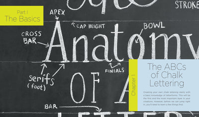 COMPLETE BOOK OF CHALK LETTERING